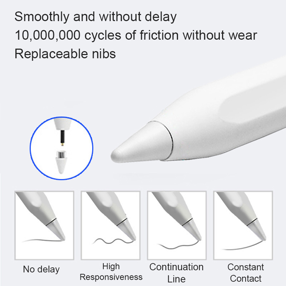 Universal Stylus Pen For Andro - Touchscreen Glove Capacitive ulasan dan harga