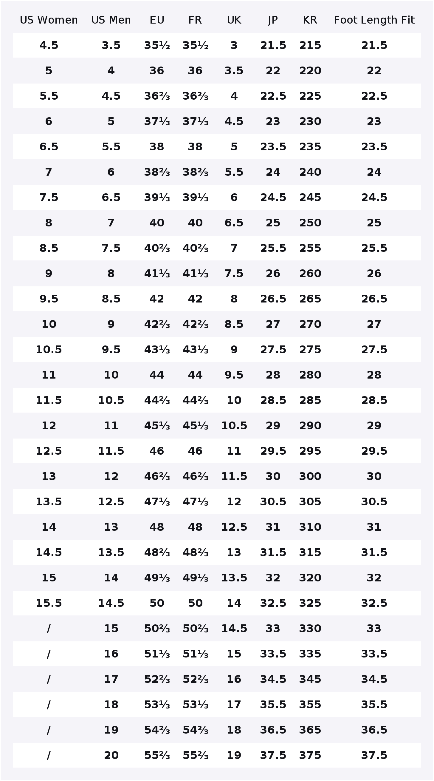 Adidas Originals GAZELLE INDOO - Adidas Shoes Gazelle ulasan dan harga